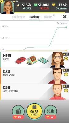 Money Makers - IDLE Survival b screenshot №4
